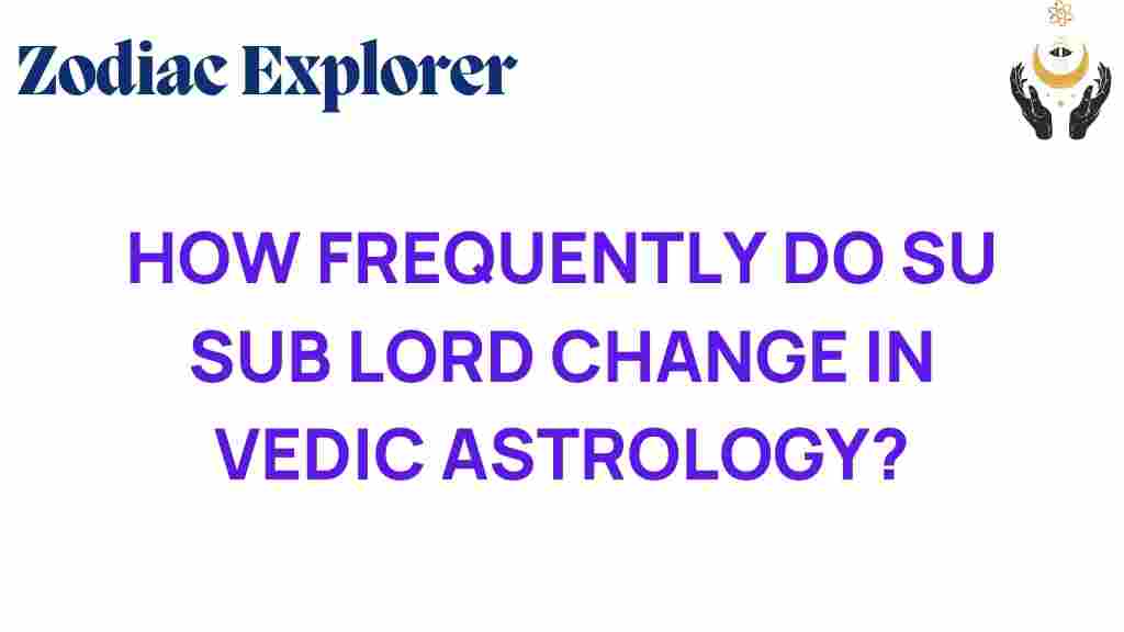 sub-lords-change-vedic-astrology