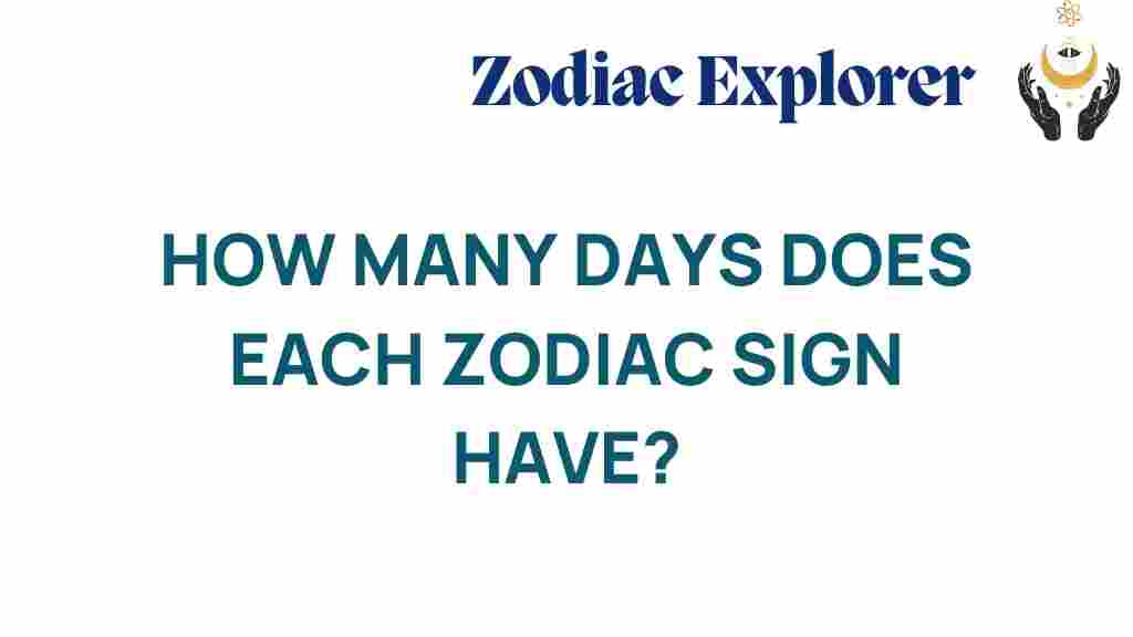 zodiac-signs-days