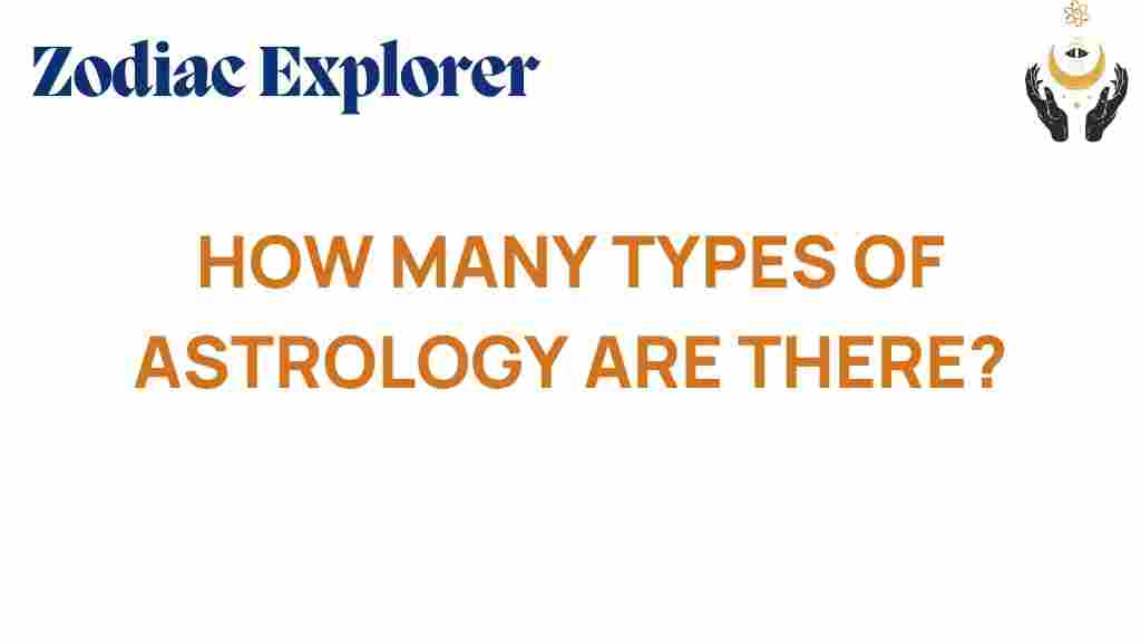 unlocking-mysteries-astrology-types