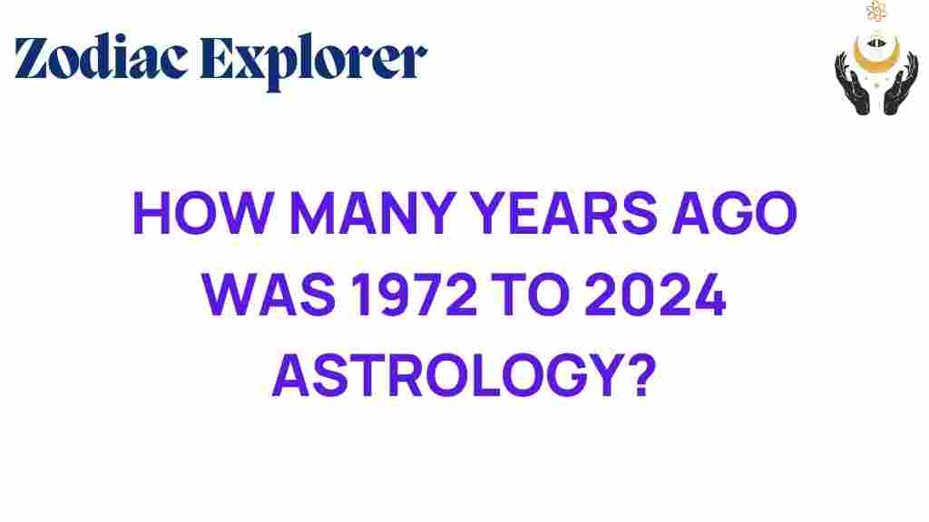astrology-1972-to-2024