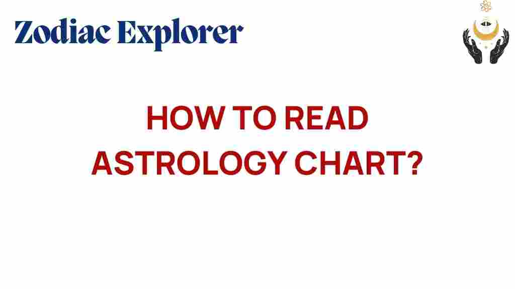 astrology-chart-reading