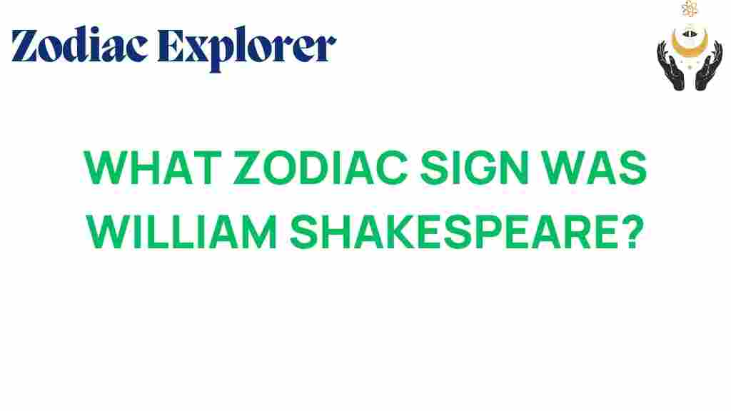 zodiac-sign-william-shakespeare