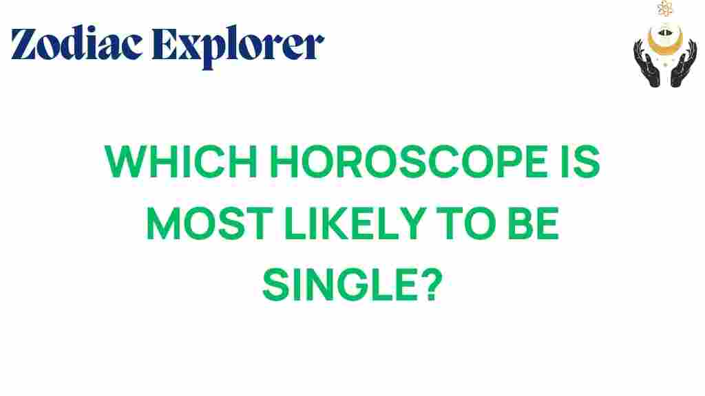 horoscope-signs-likely-to-be-single