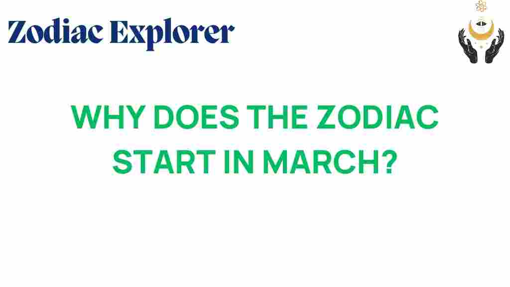 zodiac-start-march