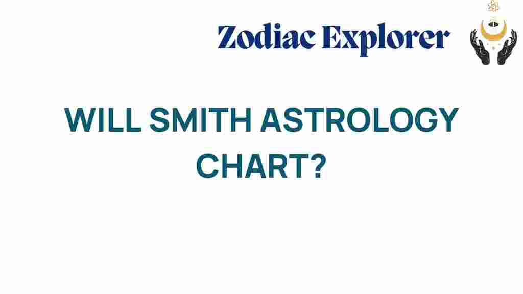 will-smith-astrology